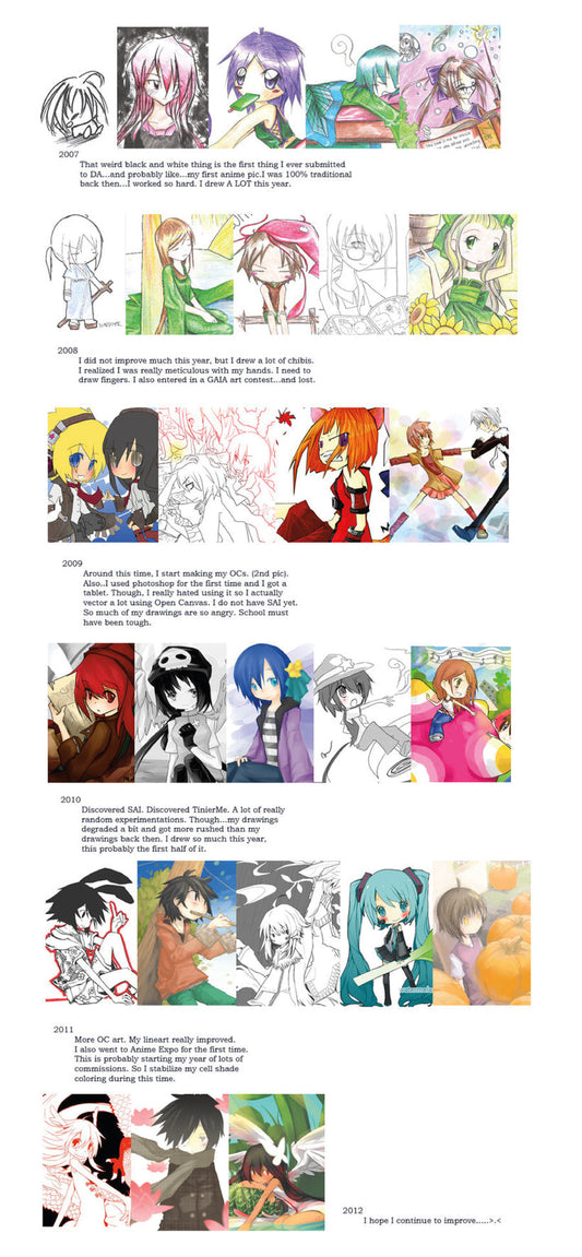 My Art Story of 14 Years (Long)